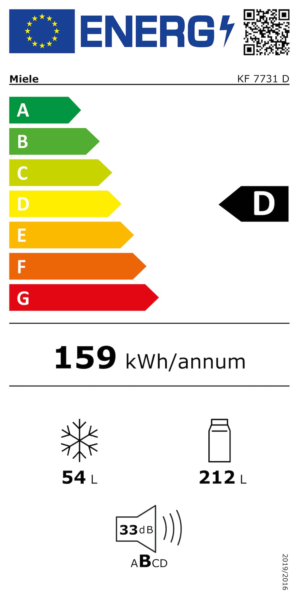 kf 7731 d energy_label